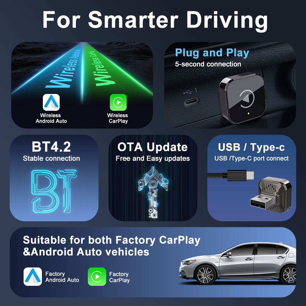 Wireless Carplay Adapter Andro - đánh giá và giá Wifi Smart Plug