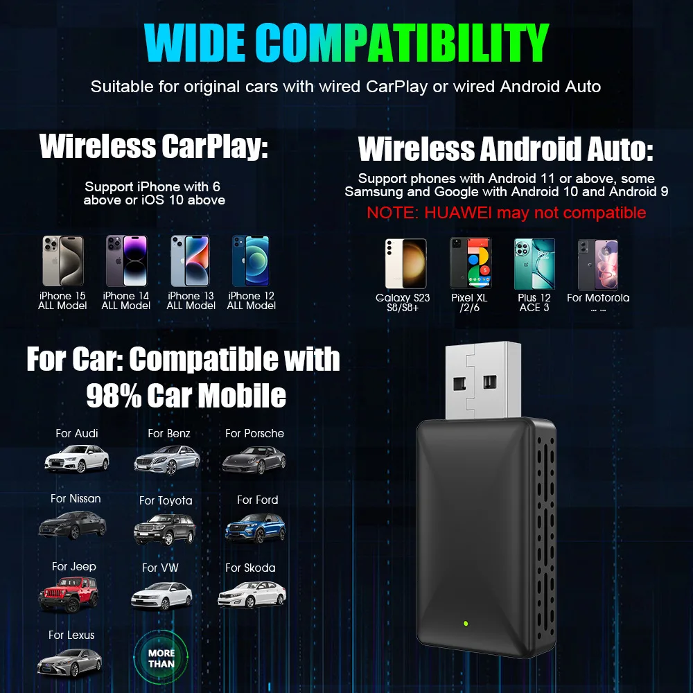 ZHIYU 2 in 1 Wireless Carplay& - đánh giá và giá Wifi Smart Plug
