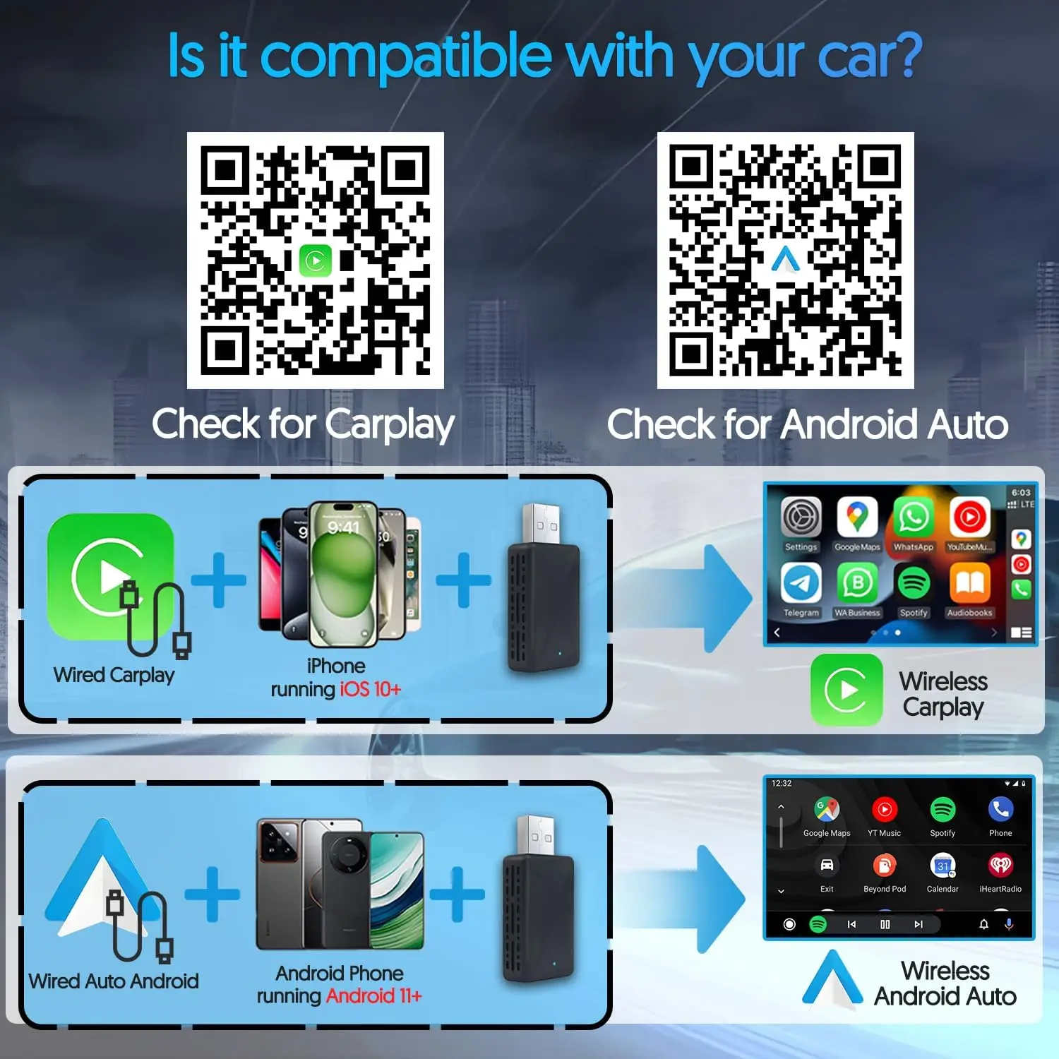 ZHIYU 2 in 1 Wireless Carplay& - đánh giá và giá Wifi Smart Plug