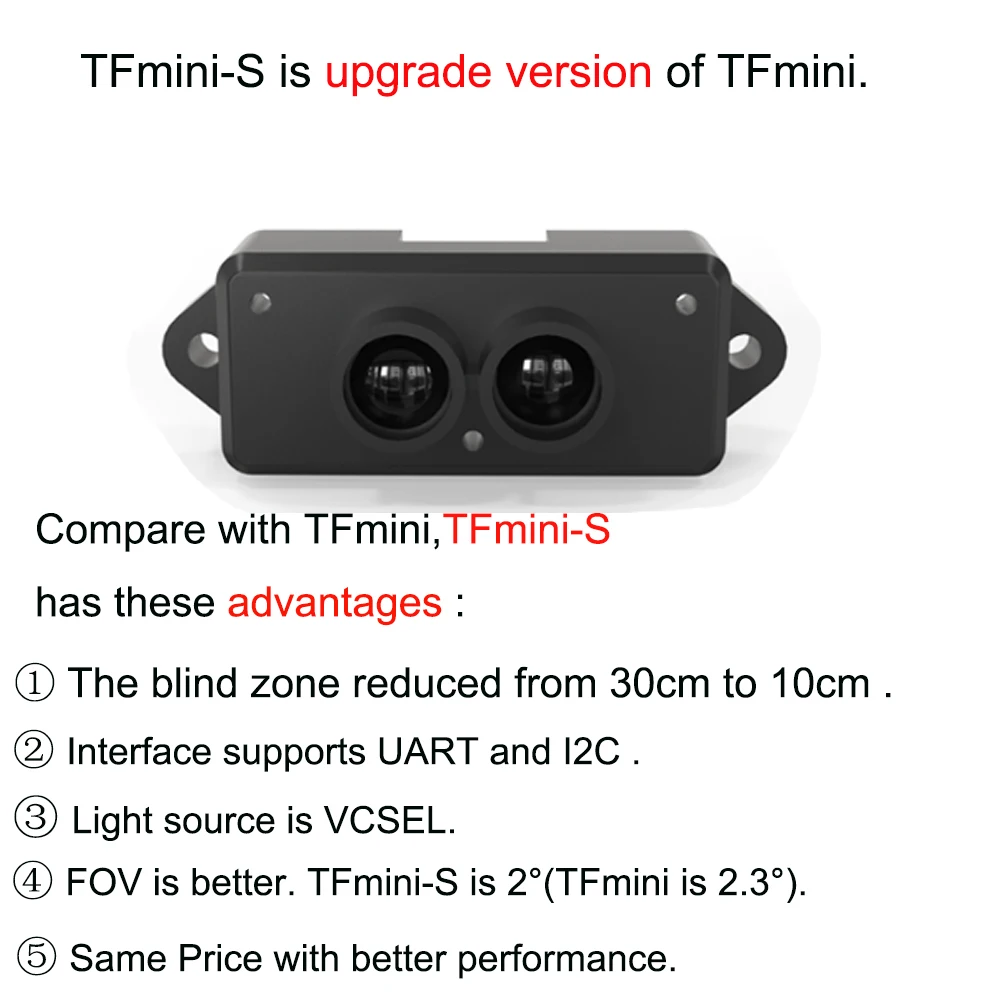 Benewake TFmini-S/TFmini Plus  - đánh giá và giá Sensor Kit Arduino