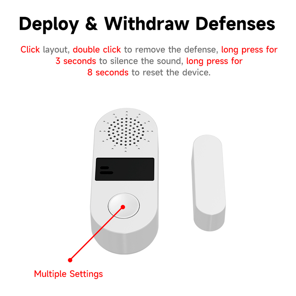 Tuya Zigbee Wireless Door Wind - đánh giá và giá Smart Home Automation Kit