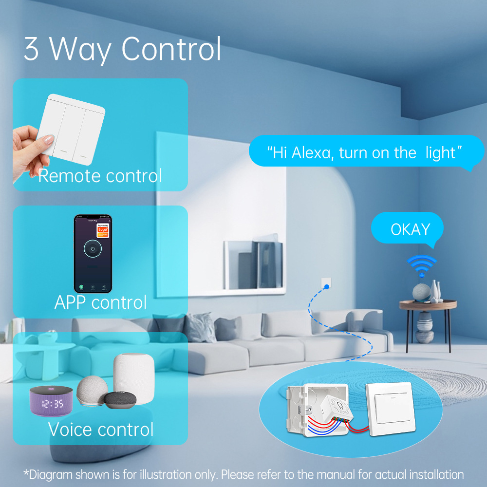 Tuya WiFi Smart Light Switch S - đánh giá và giá Smart Light Switch Wifi