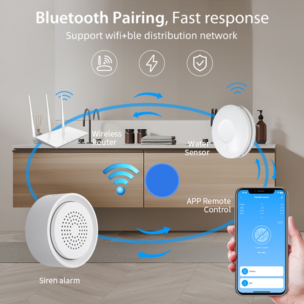 PHILE-Home Automation Wifi Wat - đánh giá và giá Smart Home Automation Kit