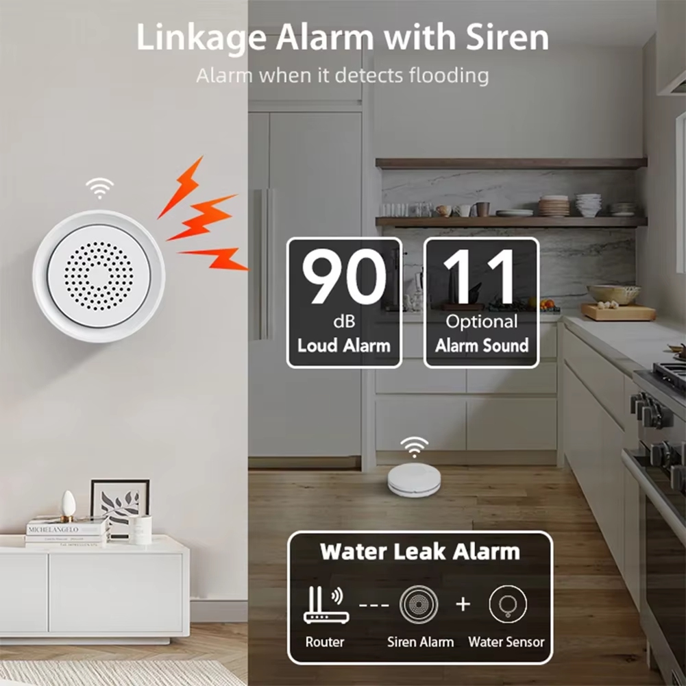 PHILE-Home Automation Wifi Wat - đánh giá và giá Smart Home Automation Kit