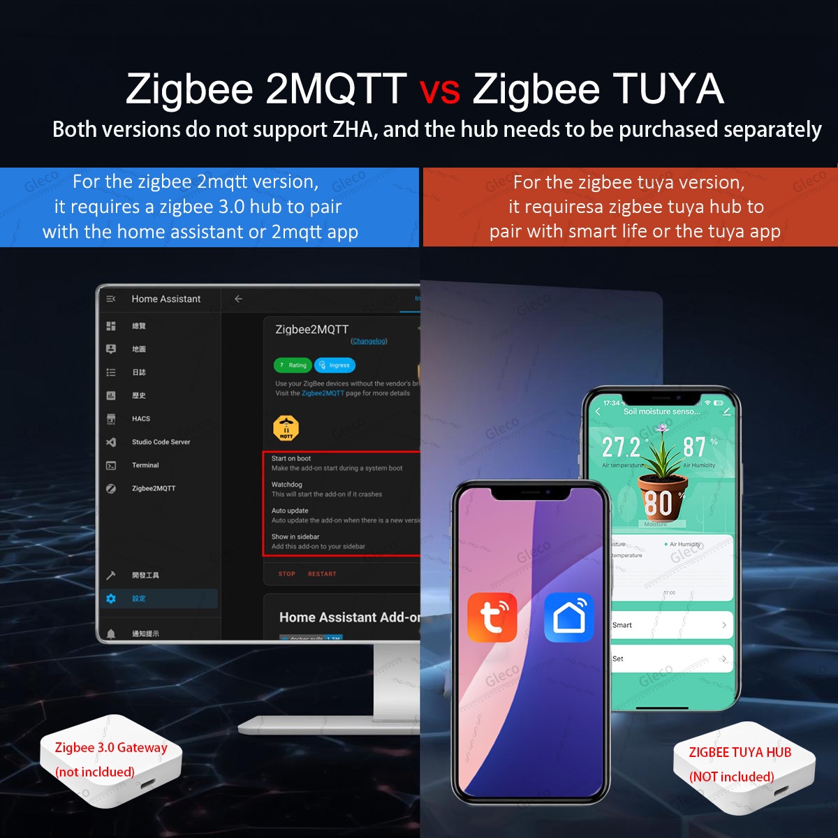 Zigbee Soil Moisture Sensor Me - đánh giá và giá Smart Home Automation Kit