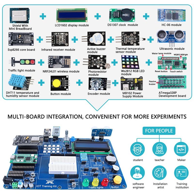 AY14 -Professional IOT Starter - đánh giá và giá Iot Kit Beginner