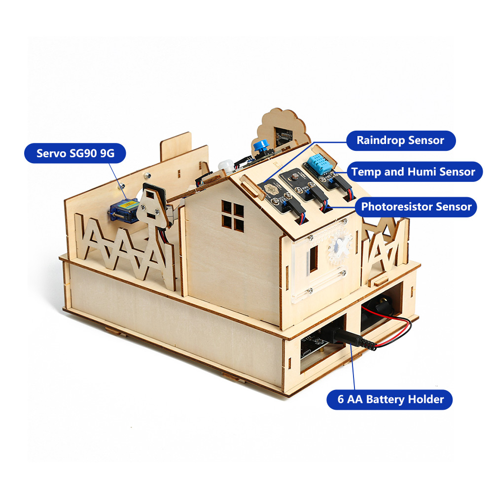 ACEBOTT DIY Smart Home Kit for - đánh giá và giá Esp32 Smart Home Kit