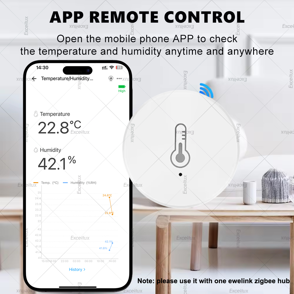 EWelink Smart Zigbee Temperatu - đánh giá và giá Smart Home Automation Kit