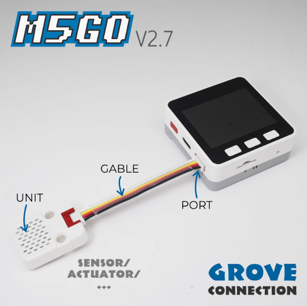 new product Official M5Stack M - đánh giá và giá Iot Kit Beginner