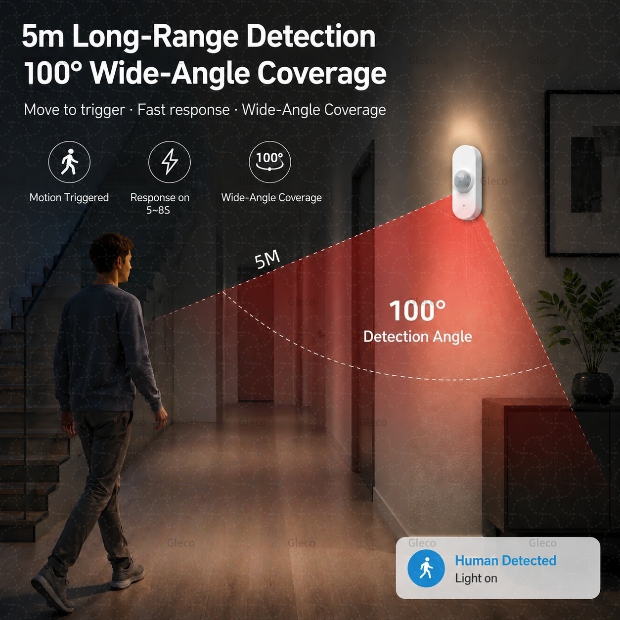 Smart Life Wifi PIR Human Moti - đánh giá và giá Smart Home Automation Kit